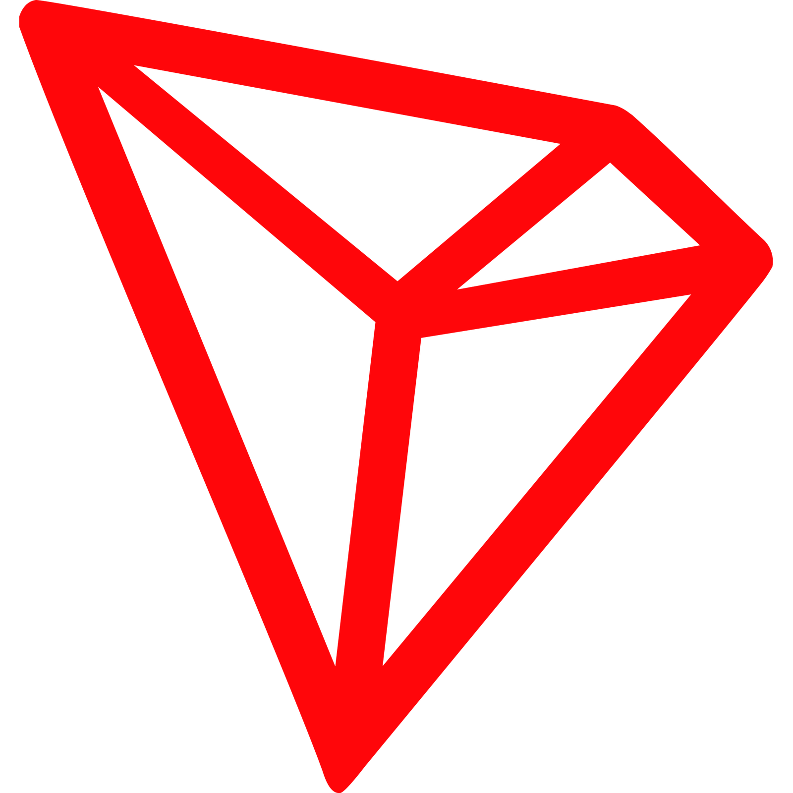BNB Chain